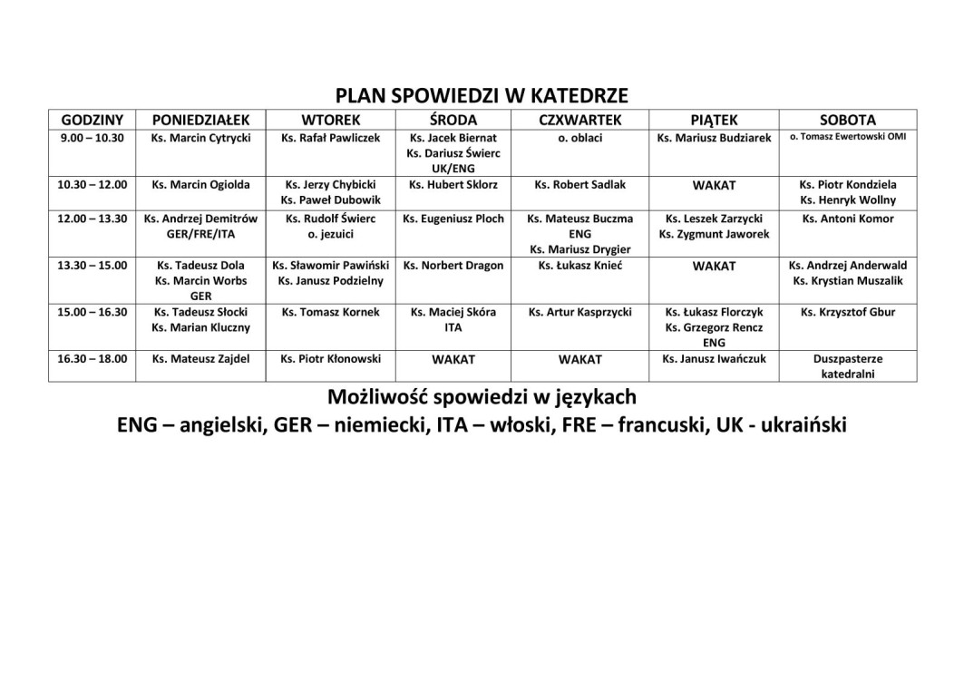 PLAN SPOWIEDZI W KATEDRZE